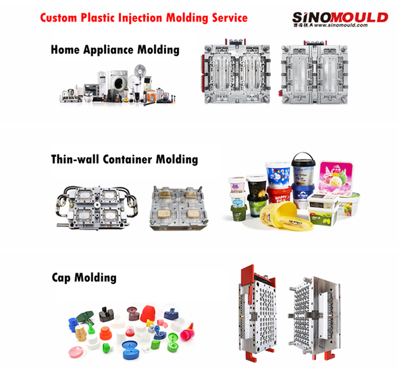 Custom Plastic Injection Molding Service|Plastic Injection Molding-Sino ...