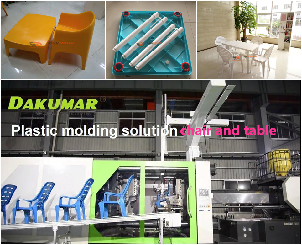 Plastic Product Manufacturing Business