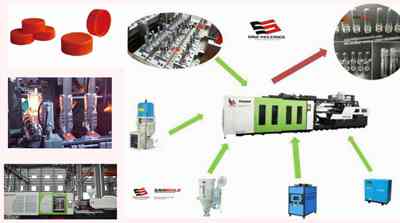 PET bottle injection molding solution supplier