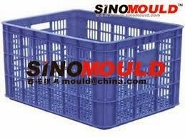 Getting the Most Suitable Storage Solution through a Folding Crate Manufacturer