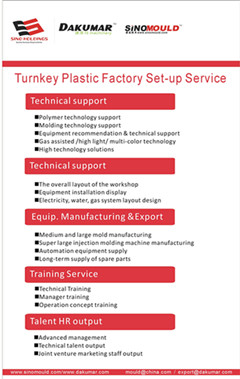 Turnkey Plastic Factory Set-up Service