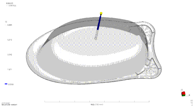 Flow analysis of baby bathtub model