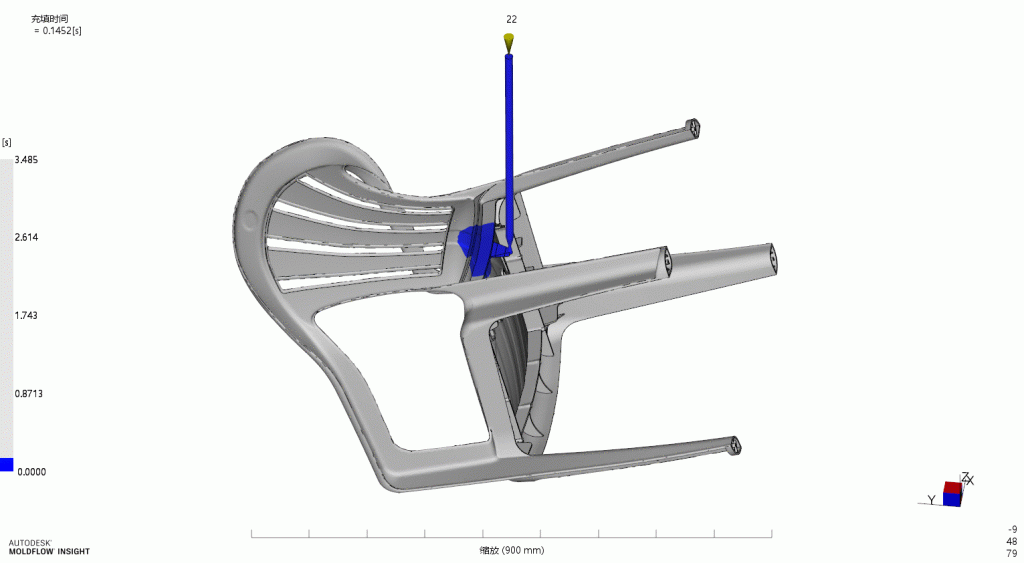 Chair Model Flow Analysis