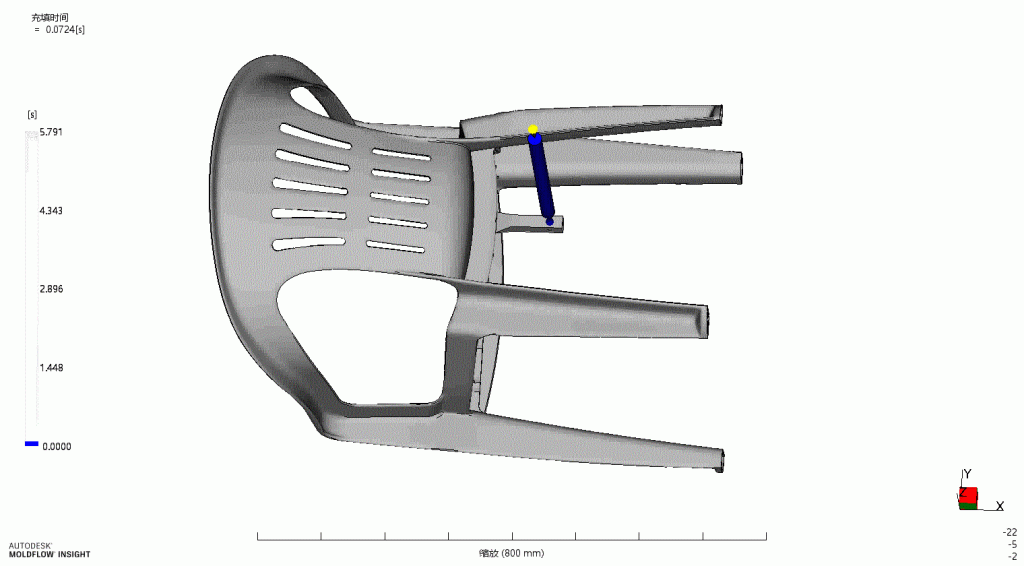 beach chair Model Flow Analysis