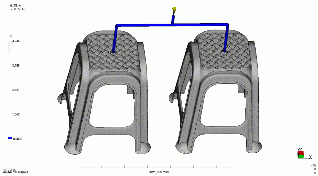 Analysis of rattan product mould flow