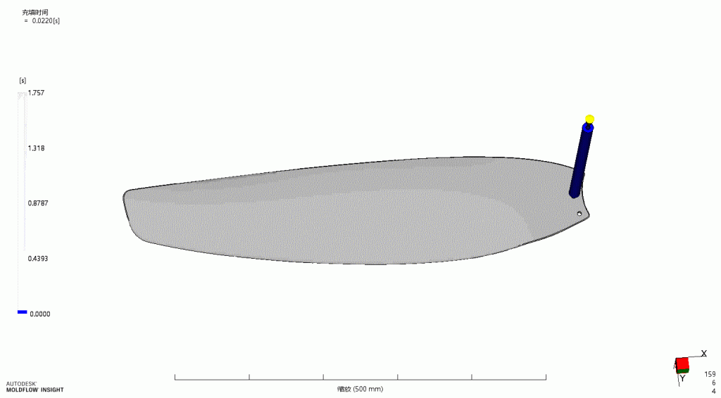 Analysis of Fan Blade Mould Flow